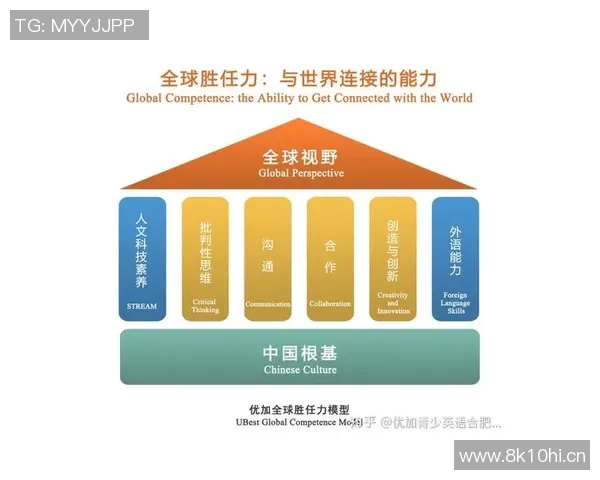 全球视野下的国际体育发展趋势与未来挑战分析